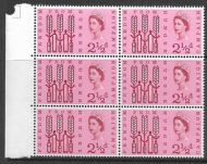 Sg 634b 1963 2½d Freedom From Hunger (Ord) Listed Flaw - Broken R UNMOUNTED MINT